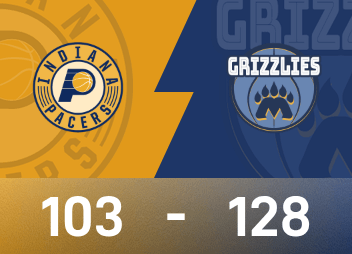 NBA-Spielbericht: Coward 27 Punkte und 6 Rebounds, Grizzlies schlagen Pacers 128-103