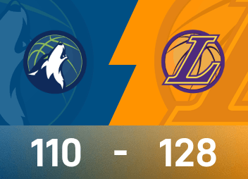 NBA-Spielbericht: Doncic 49 Punkte, 11 Rebounds und 8 Assists, Lakers schlagen Timberwolves 128-110