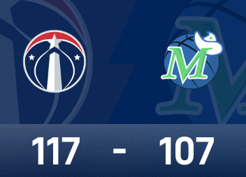 NBA-Bericht: George 34 Punkte und 11 Rebounds, Wizards schlagen Mavericks 117-107