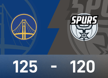 NBA-Kampfbericht: Curry erzielt 46 Punkte, Wenban erzielt ein Triple-Double, Warriors 125-120 Spurs