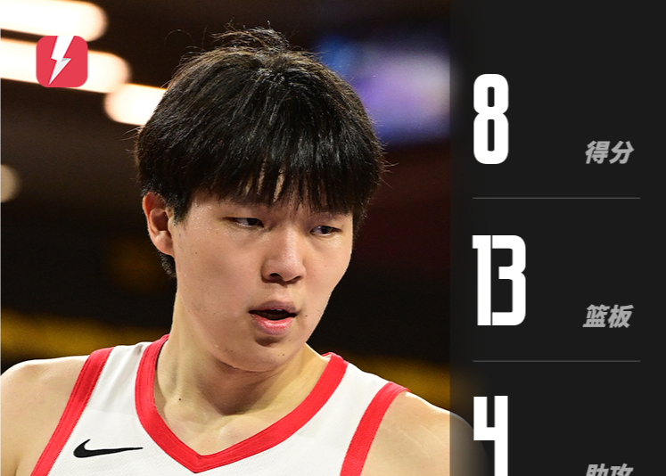 Yang Hansen erzielte 8 Punkte und 13 Rebounds, und sein Gegner, Nr. 10-Pick Maluach, erzielte 9 Punkte und 4 Rebounds.