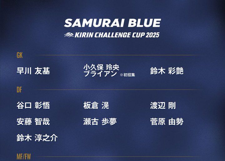 Das japanische Team hat den Kader des Kirin Challenge Cup für November bekannt gegeben: Kubo Takehide und Minamino Takumi sind dabei