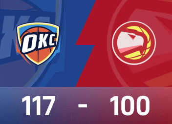 NBA-Bericht: Holmgren 31 Punkte und 12 Rebounds, Thunder besiegte Hawks 117-99