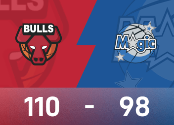 NBA-Kampfbericht: Banqueiro 24+10 schwieriger Retter, Bulls schlagen Magic 110-98