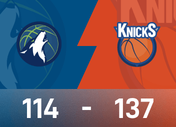 NBA-Spielbericht: Big Head 23+7+10, Knicks schlagen Timberwolves 137-114