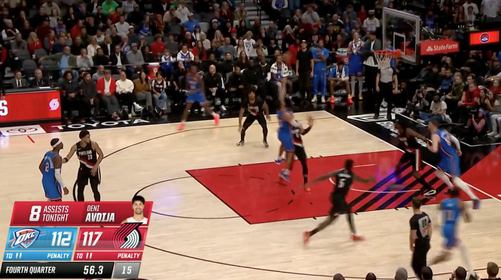 Schiedsrichterbericht Trail Blazers vs. Thunder: Avdijas Verstoß falsch eingeschätzt und alle anderen Entscheidungen waren korrekt