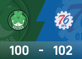 NBA-Spielbericht: Maxi hatte 21 Punkte und 9 Assists, die 76ers besiegten die Celtics knapp mit 102-100