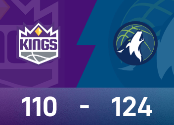 NBA-Bericht: Edwards erzielt 30 Punkte, Timberwolves schlagen Kings 124-110