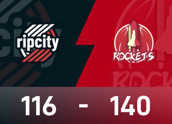 NBA-Cup-Bericht: Durant erzielt 30 Punkte, Rockets schlagen Trail Blazers 140-116