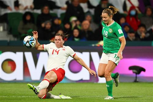 Historisches Ergebnis der kanadischen Frauenfußballmannschaft vs. der irischen Frauenfußballmannschaft