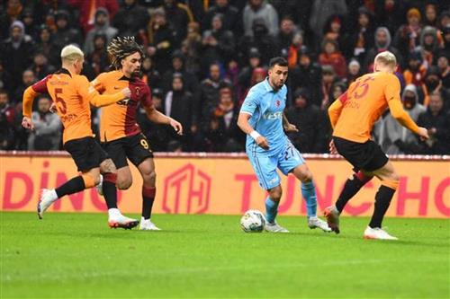 Trabzonspor gegen JK Besiktas