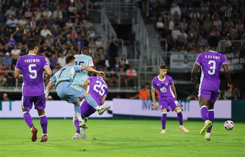 Historische Ergebnisse von Al Ain gegen Juventus
