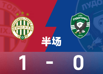 Europa-League-Halbzeit: Kanikovsky punktet, Ferencvaros 1:0 für Ludogorets