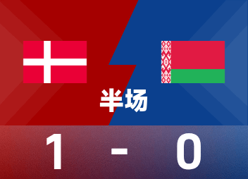 WM vor der Halbzeit: Damsgau durchbrach die Pattsituation in der Welt, Dänemark besiegte vorübergehend 1:0 gegen Weißrussland