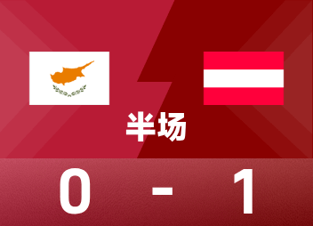 Halbzeit der Welt-Europameisterschaft: Arnautovic punktet per Elfmeter, Österreich 1:0 gegen Zypern