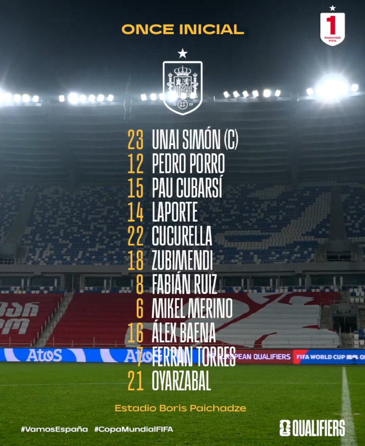 Startaufstellung Spanien vs. Georgien: K77 spielt, Ferran und Baena beginnen