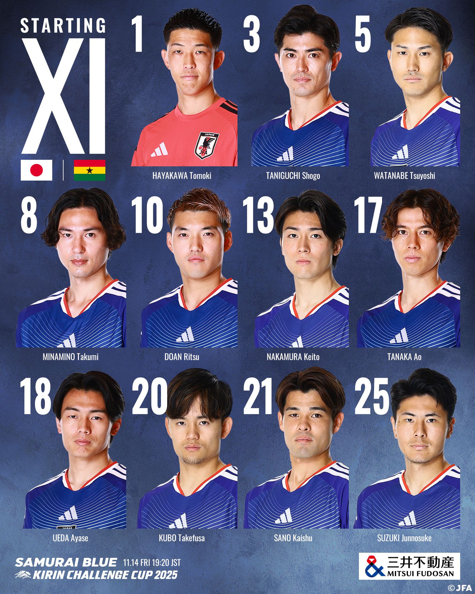 Startaufstellung Japan gegen Ghana: Kubo Takehide PK Semenho, Reservespieler Endo Hang
