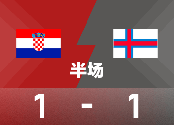 Halbzeit der Welt-Europameisterschaft: Turi punktet, Gvadiol gleicht aus, Kroatien – Färöer-Inseln 1:1